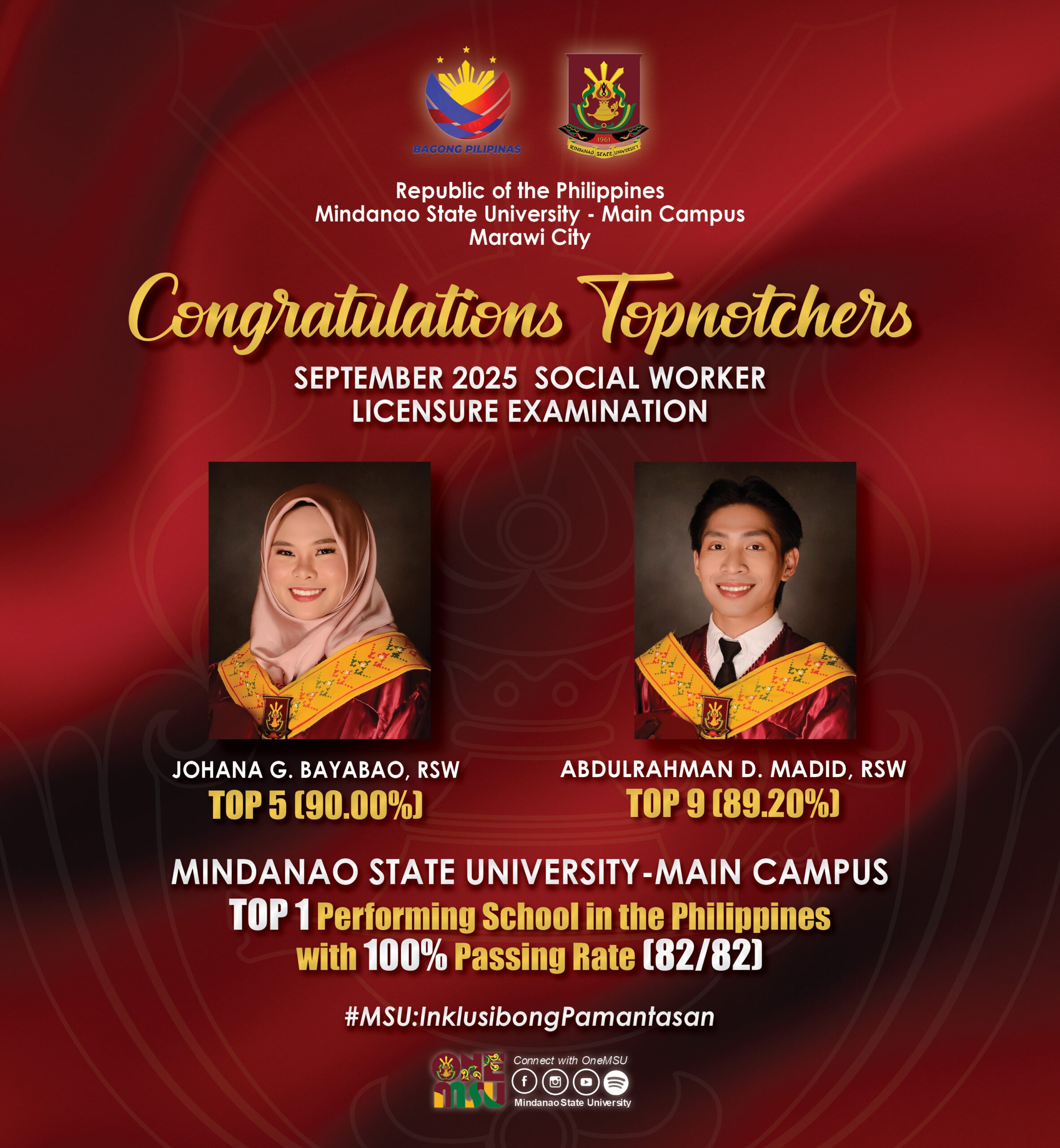 SWLE 2025 Passers and Topnotchers