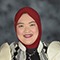 FATMA ALNERRAH A. MAROHOMBSAR (ADMINISTRATIVE AIDE IV)(PT) FATMA ALNERRAH A. MAROHOMBSAR (ADMINISTRATIVE AIDE IV)(PT)