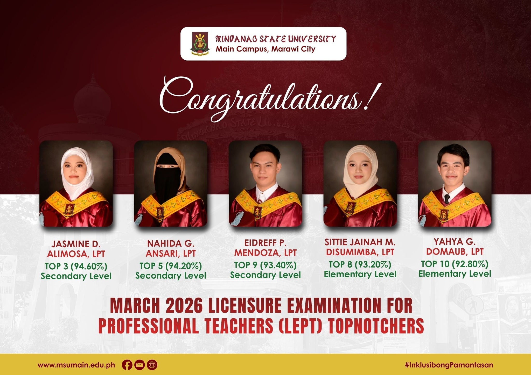 March 2026 LEPT Topnotchers