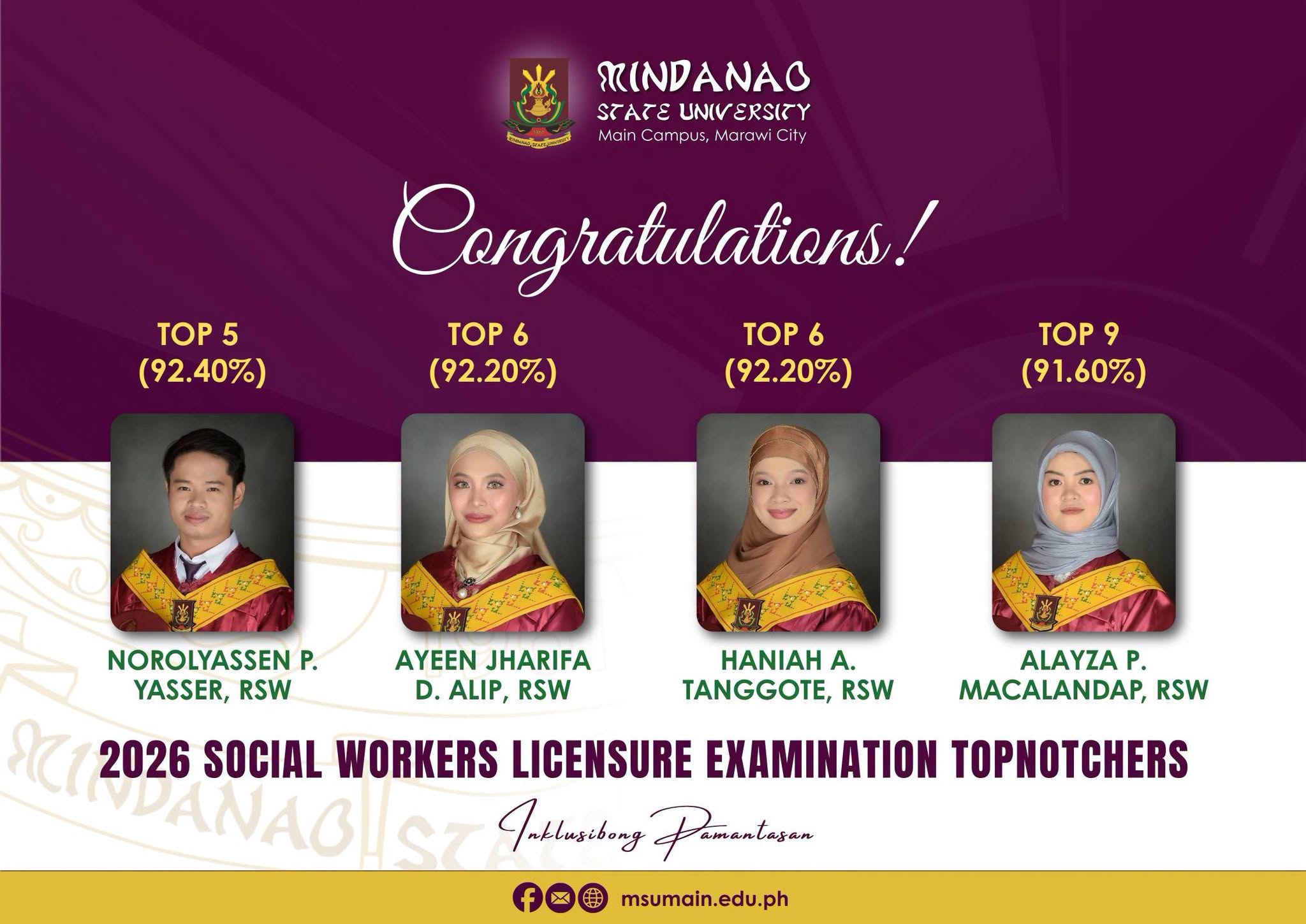 2026 SWLE Topnotchers Ad
